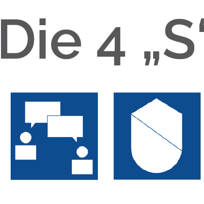 Öffnen Scheckkarte_4S.pdf
